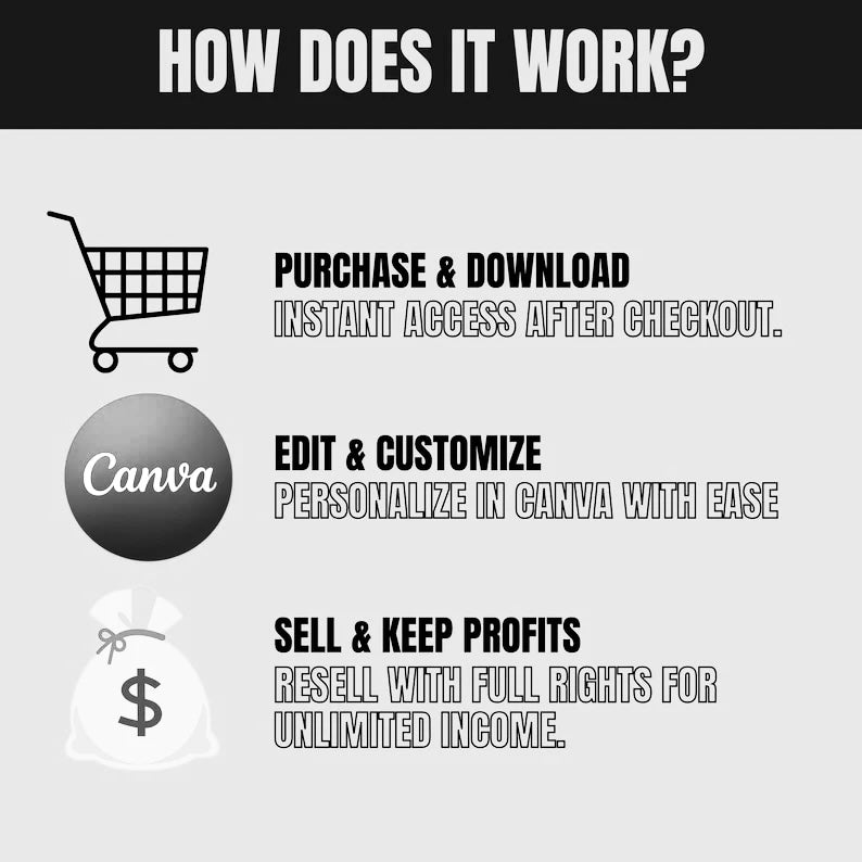 How to Sell & Create Digital Products & Make 10k a Month at any AGE